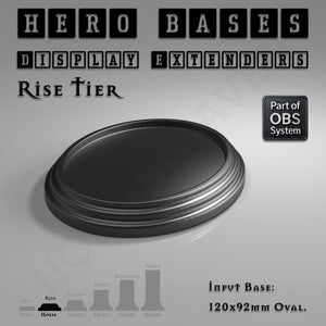 Hero Bases Display Extenders | Convert Gaming Bases to Display Bases & Plinths