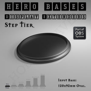 Hero Bases Display Extenders | Convert Gaming Bases to Display Bases & Plinths