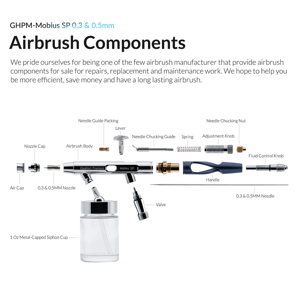 Gaahleri GHPM-Mobius SP Siphon Airbrush 0.3mm + 0.5mm