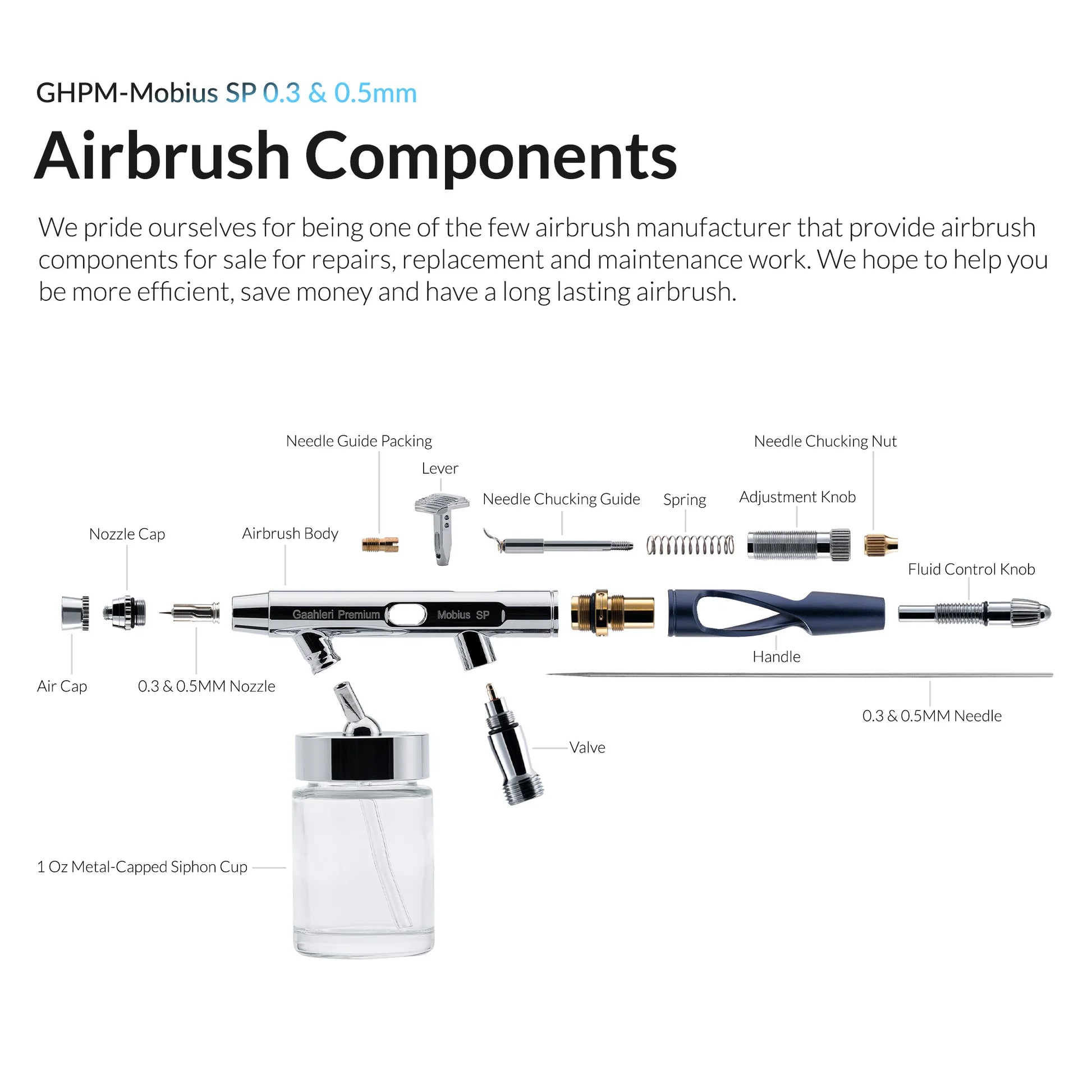 Gaahleri GHPM-Mobius SP Siphon Airbrush 0.3mm + 0.5mm