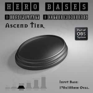 Hero Bases Display Extenders | Convert Gaming Bases to Display Bases & Plinths