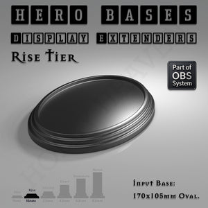 Hero Bases Display Extenders | Convert Gaming Bases to Display Bases & Plinths