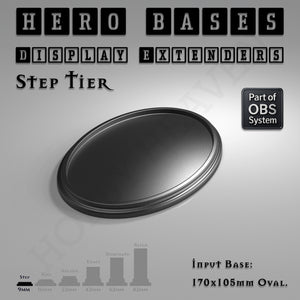 Hero Bases Display Extenders | Convert Gaming Bases to Display Bases & Plinths