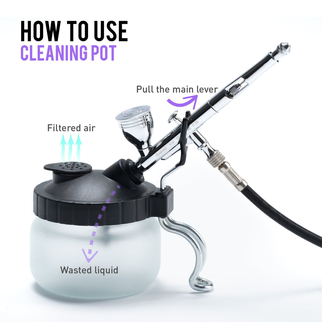 Gaahleri how-to panel: airbrush sprayed into the cleaning pot, filtered air leaving the lid and waste liquid in the jar