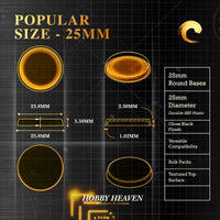 25mm round bases technical drawing with dimensions - highlighting easy-to-use design, precise measurements, and modeling tips
