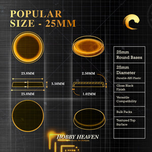 25mm round bases technical drawing with dimensions - highlighting easy-to-use design, precise measurements, and modeling tips