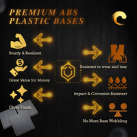 Infographic: 25mm Square bases durability test results, material strength, heat resistance, and gloss finish properties
