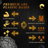 Infographic: 25mm Square diagonal slot bases durability test results, material strength, heat resistance, and gloss finish properties
