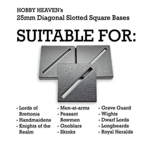 Examples of use 25mm square diagonal slotted bases