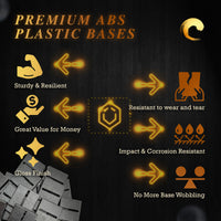 Infographic: 25mm Square parallel slot bases durability test results, material strength, heat resistance, and gloss finish properties
