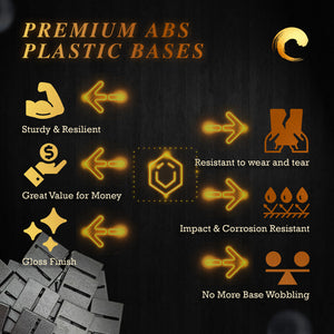 Infographic: 25mm Square parallel slot bases durability test results, material strength, heat resistance, and gloss finish properties