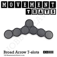 25mm Movement Trays for Tabletop Games | Warhammer Compatible | Full Range