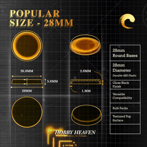 28mm round bases technical drawing with dimensions - highlighting easy-to-use design, precise measurements, and modeling tips