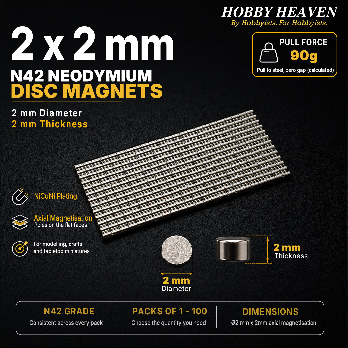 Overview panel for 2 x 2 mm N42 neodymium disc magnets - 90 g calculated pull to steel at zero gap, NiCuNi plating, axial magnetisation