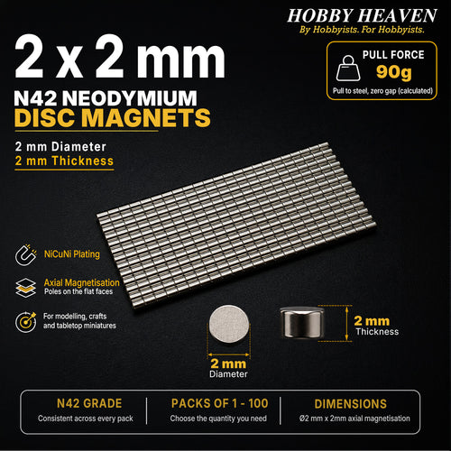 Overview panel for 2 x 2 mm N42 neodymium disc magnets - 90 g calculated pull to steel at zero gap, NiCuNi plating, axial magnetisation