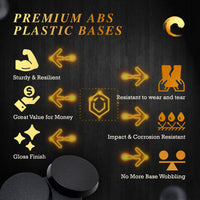 Infographic: 32mm round bases durability test results, material strength, heat resistance, and gloss finish properties
