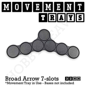 32mm Movement Trays for Tabletop Games | Warhammer Compatible | Full Range