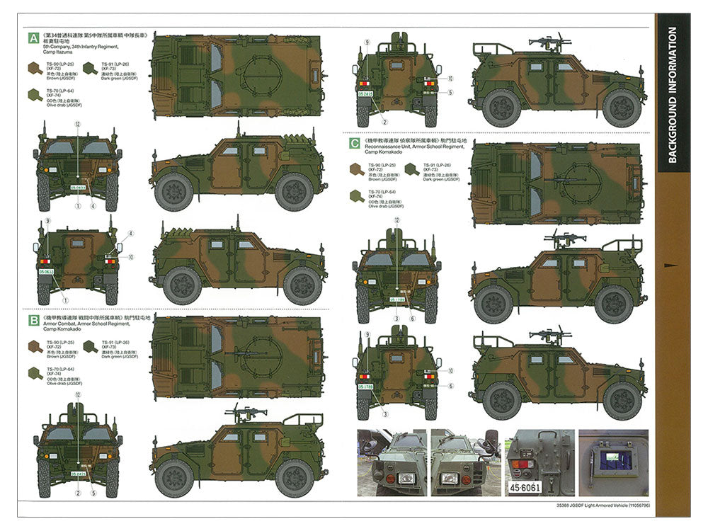 The full-colour painting guide