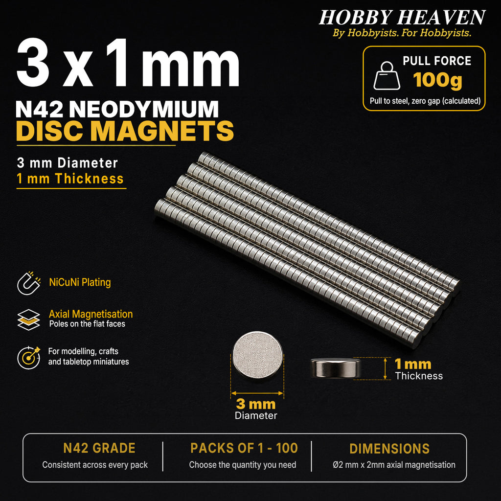 Overview panel for 3 x 1 mm N42 neodymium disc magnets - 100 g calculated pull to steel at zero gap, NiCuNi plating, axial magnetisation