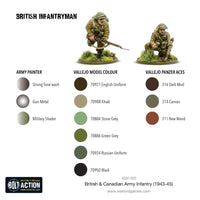 British & Canadian Army Infantry (1943-45) – Bolt Action WWII 28mm Figures
