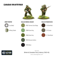 British & Canadian Army Infantry (1943-45) – Bolt Action WWII 28mm Figures
