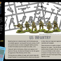 Warlord Games Bolt Action US Infantry WWII American GIs – painted models