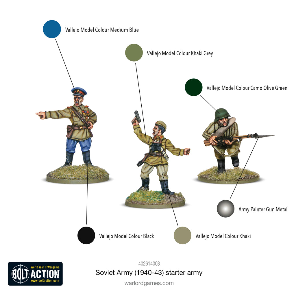 Bolt Action Soviet Army Early War Starter Army Warlord Games