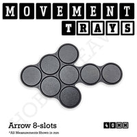 40mm Movement Trays for Tabletop Games | Warhammer Compatible | Full Range
