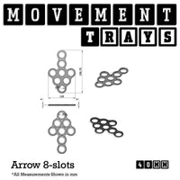 40mm Movement Trays for Tabletop Games | Warhammer Compatible | Full Range

