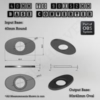 Round To Oval Bases Size Converters 3d Print Full Range