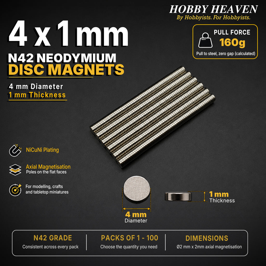 Overview panel for 4 x 1 mm N42 neodymium disc magnets - 160 g calculated pull to steel at zero gap, NiCuNi plating, axial magnetisation