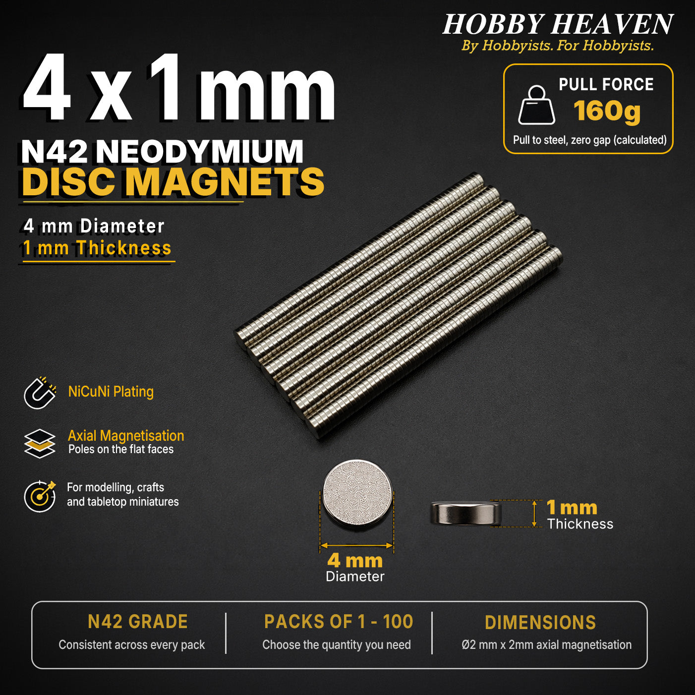 Overview panel for 4 x 1 mm N42 neodymium disc magnets - 160 g calculated pull to steel at zero gap, NiCuNi plating, axial magnetisation