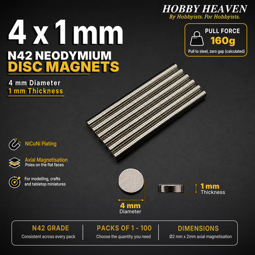 Overview panel for 4 x 1 mm N42 neodymium disc magnets - 160 g calculated pull to steel at zero gap, NiCuNi plating, axial magnetisation