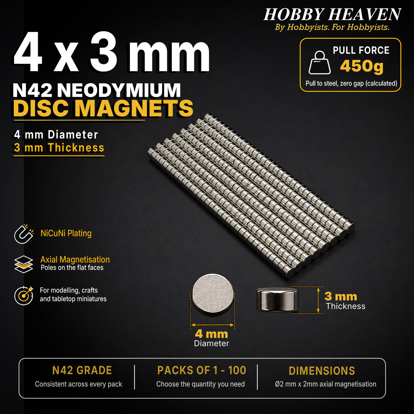 Overview panel for 4 x 3 mm N42 neodymium disc magnets - 450 g calculated pull to steel at zero gap, NiCuNi plating, axial magnetisation