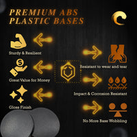 Infographic: 50mm round bases durability test results, material strength, heat resistance, and gloss finish properties
