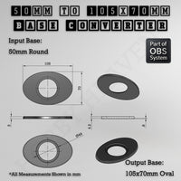 Round To Oval Bases Size Converters 3d Print Full Range
