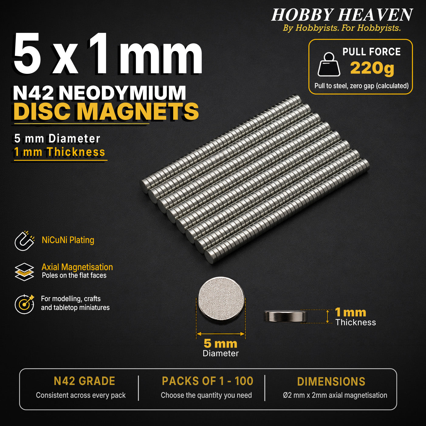 Overview panel for 5 x 1 mm N42 neodymium disc magnets - 220 g calculated pull to steel at zero gap, NiCuNi plating, axial magnetisation
