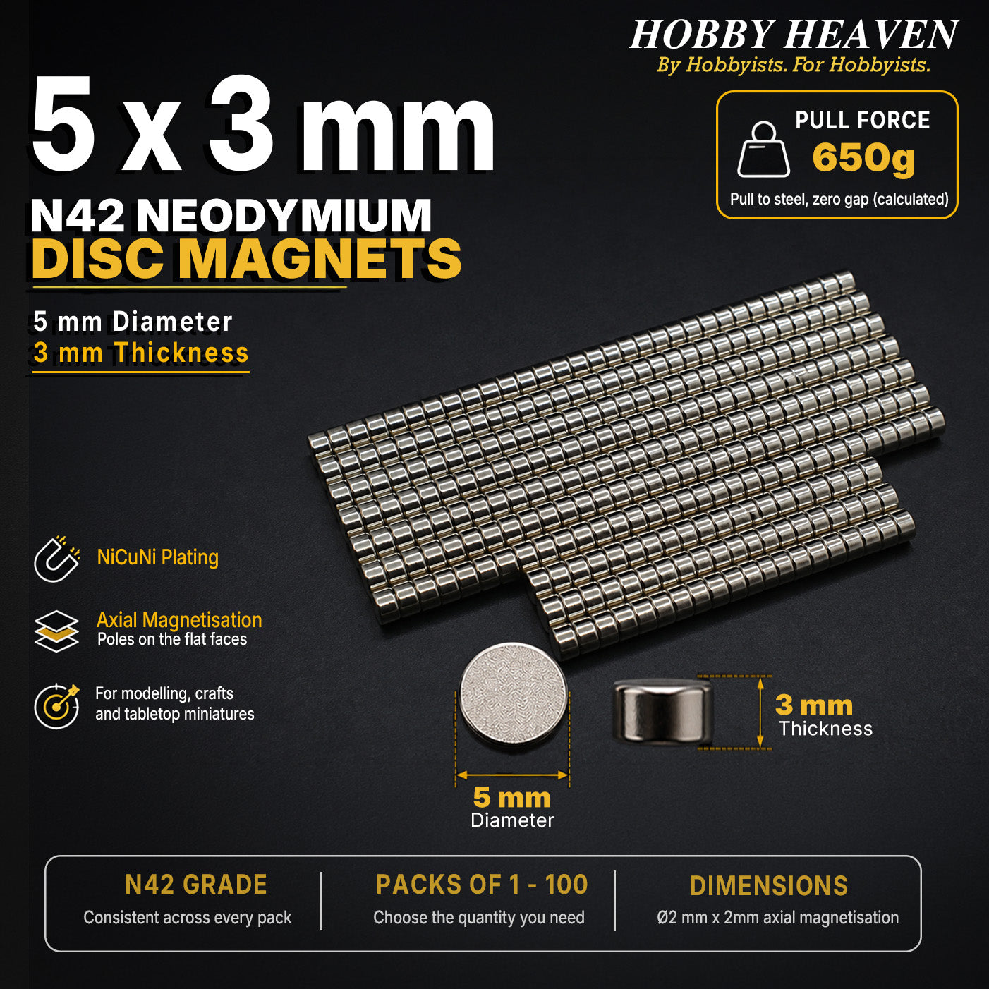 Overview panel for 5 x 3 mm N42 neodymium disc magnets - 650 g calculated pull to steel at zero gap, NiCuNi plating, axial magnetisation