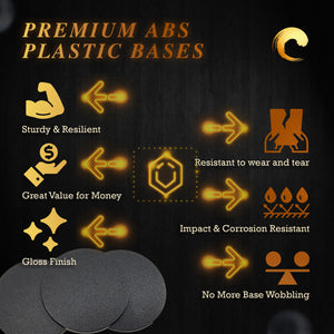 Infographic: 50mm round bases durability test results, material strength, heat resistance, and gloss finish properties