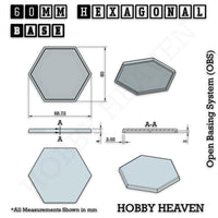 Hexagonal Bases 10mm to 200mm 3d Print Full Range Tabletop Games
