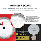 DSPIAE PT-C Integral Stepless Circular Cutter