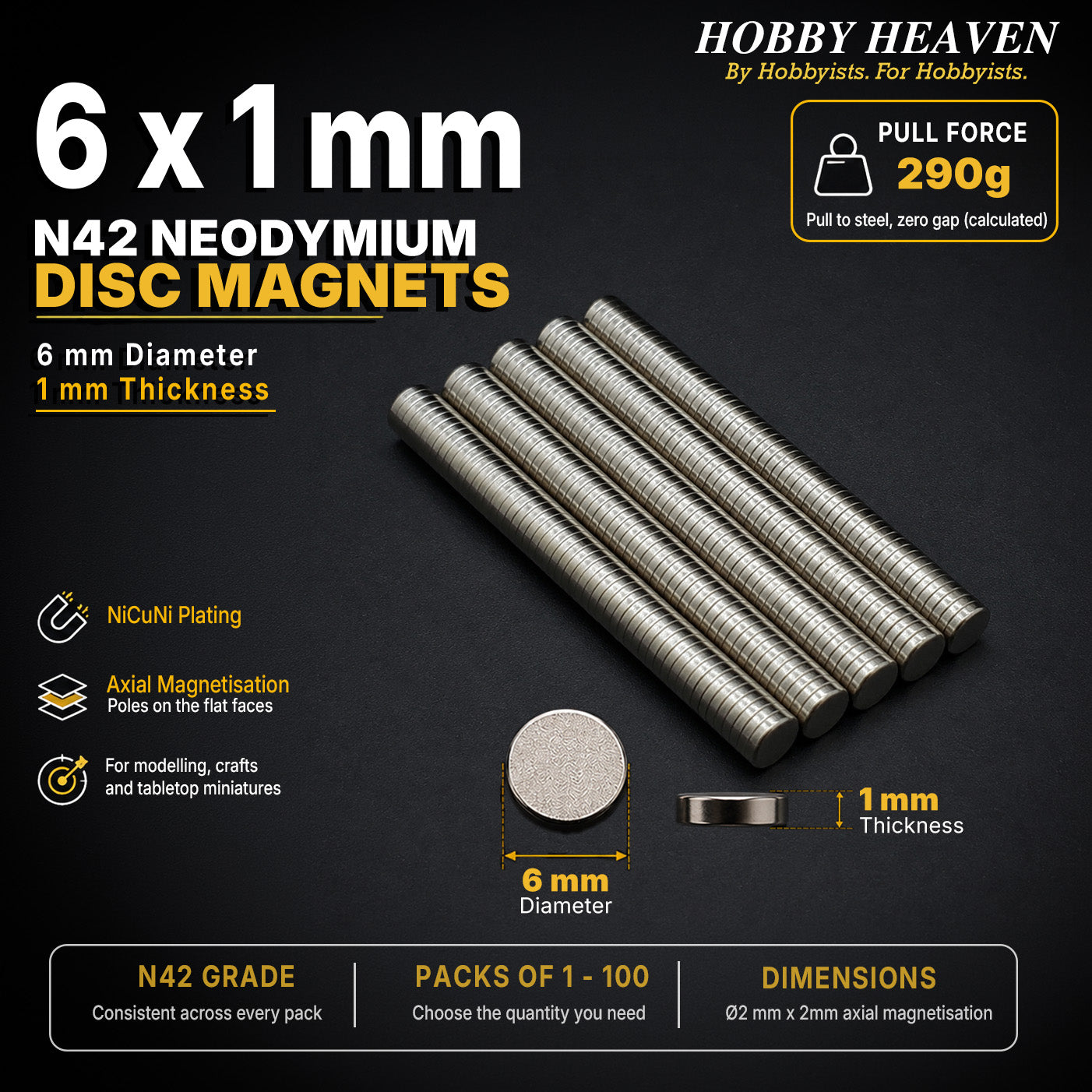 Overview panel for 6 x 1 mm N42 neodymium disc magnets - 290 g calculated pull to steel at zero gap, NiCuNi plating, axial magnetisation