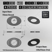 Round To Oval Bases Size Converters 3d Print Full Range
