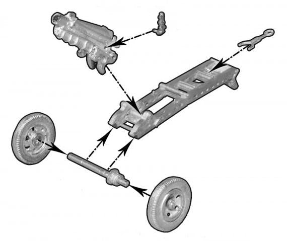 Assembly diagram of the 75mm pack howitzer: barrel, cradle, trail, axle and wheels