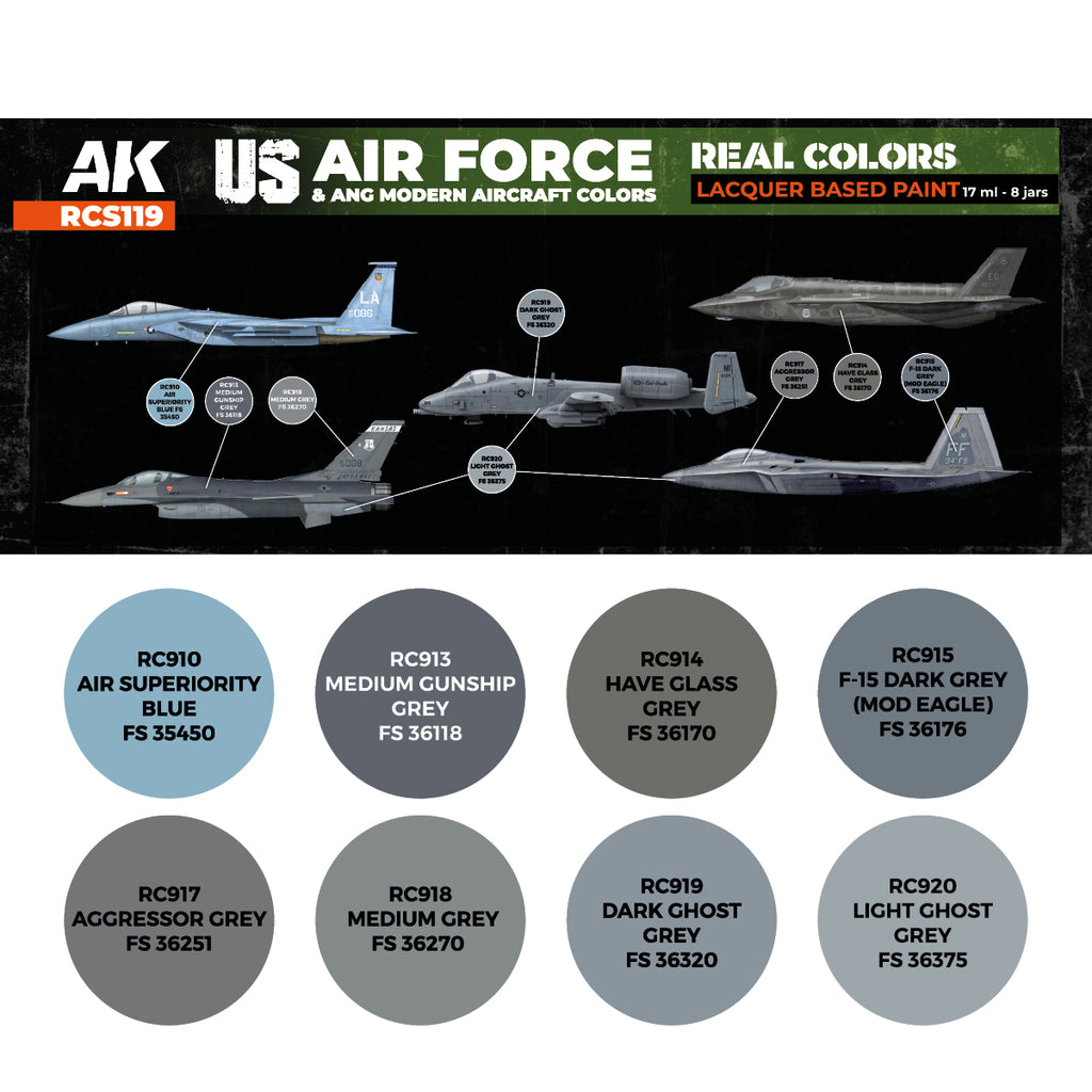 Close-up of the RCS119 USAF & ANG Modern box label listing the eight colours and codes