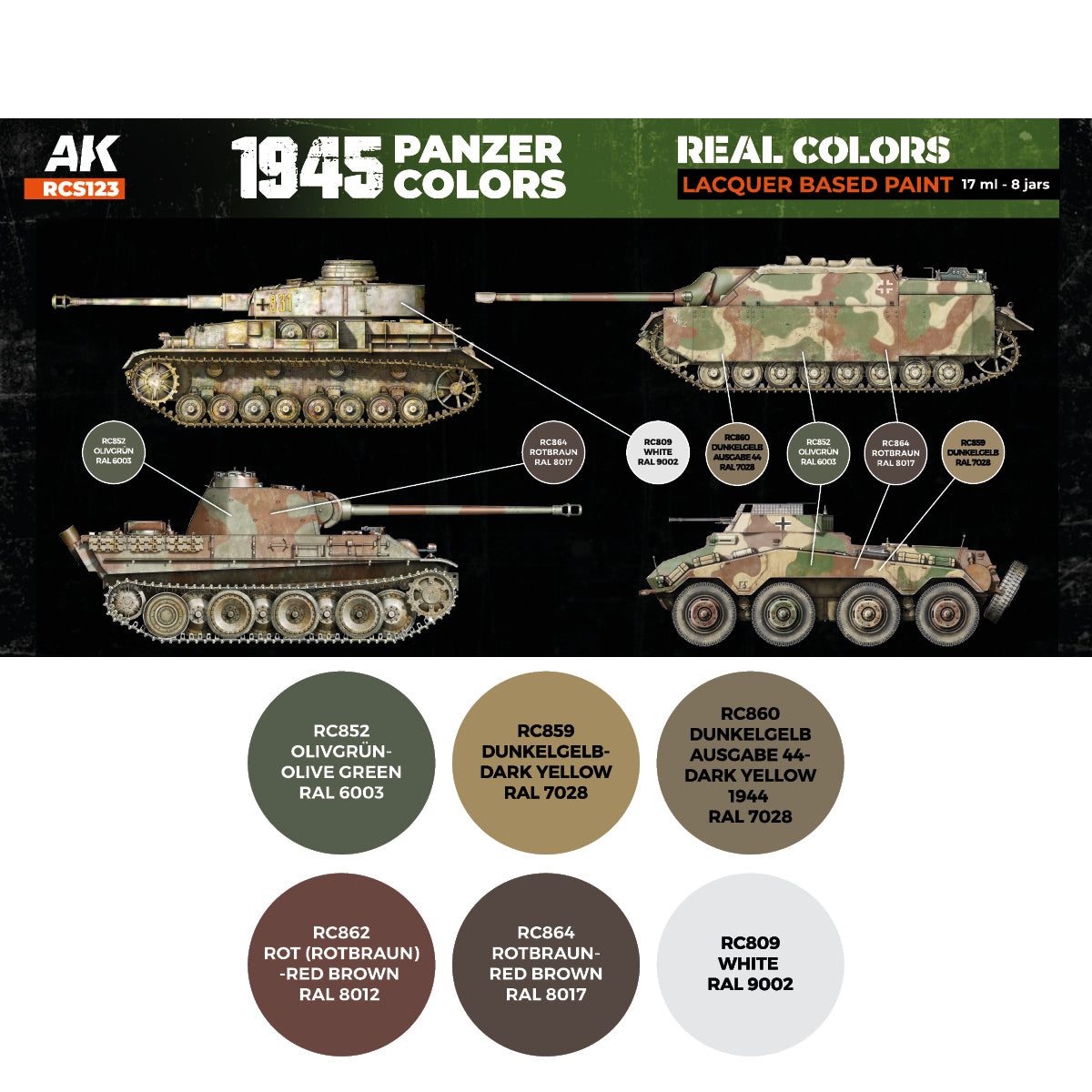 1945 German Panzer Colors - RCS123 Authentic Late War Paint Set