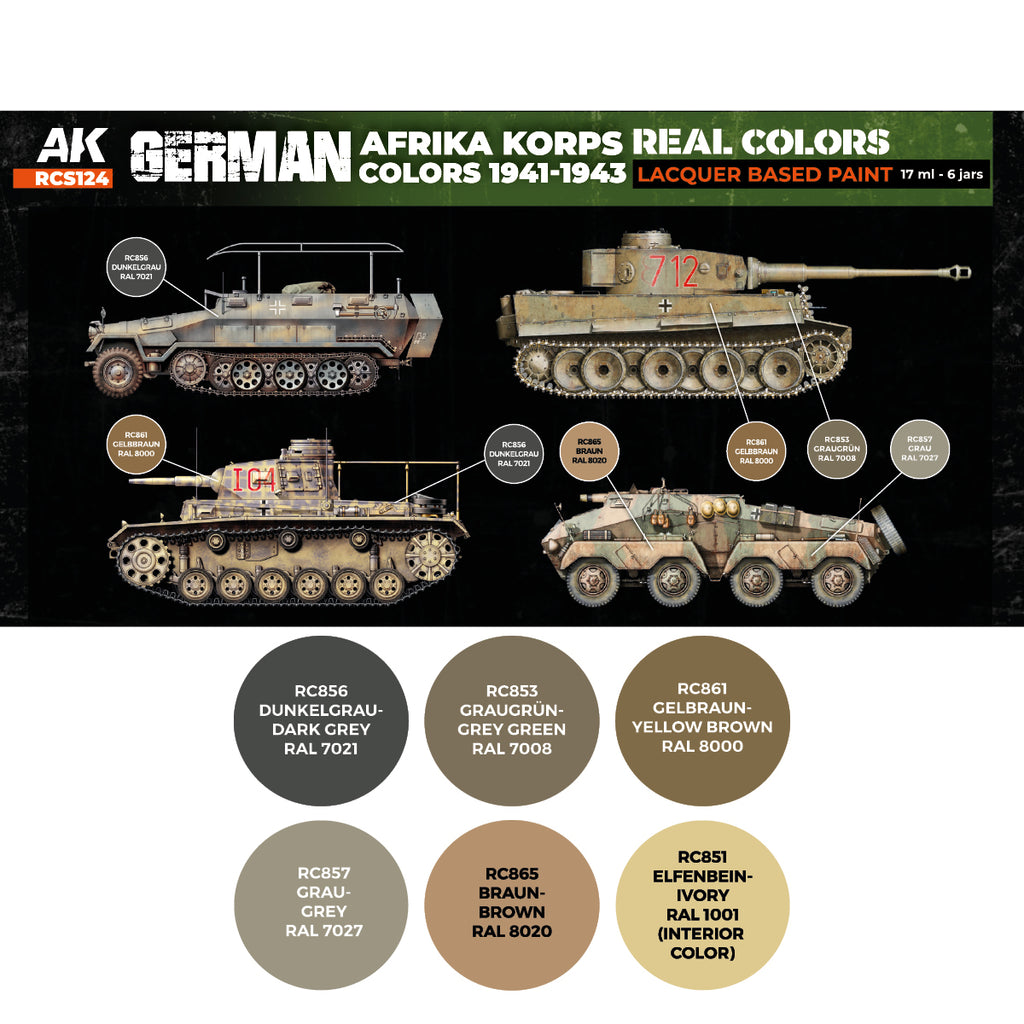 Rear of RCS124 showing six German Afrika Korps camouflage and interior colour swatches