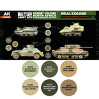 Rear of RCS127 showing six British desert armour camouflage colour swatches