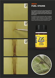 Applying AK025 Fuel Stains enamel product with a brush for realistic fuel spill effects on vehicle tracks and wheels.