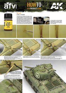 Fuel spill effect using AK025 Fuel Stains on a model vehicle, realistic appearance for modern and classic vehicles.